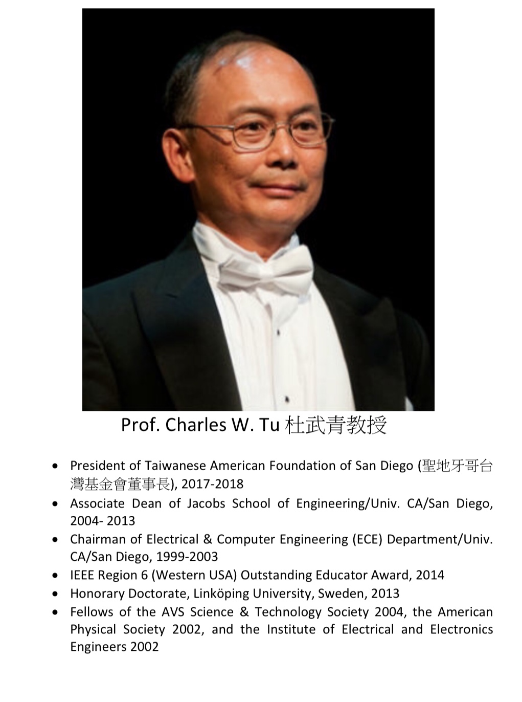 247. Prof. Charles W. Tu 杜武青教授